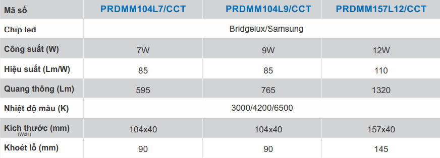 Đèn Led 3 Màu Âm Trần PRDMM Paragon Chính Hãng Siêu Sáng