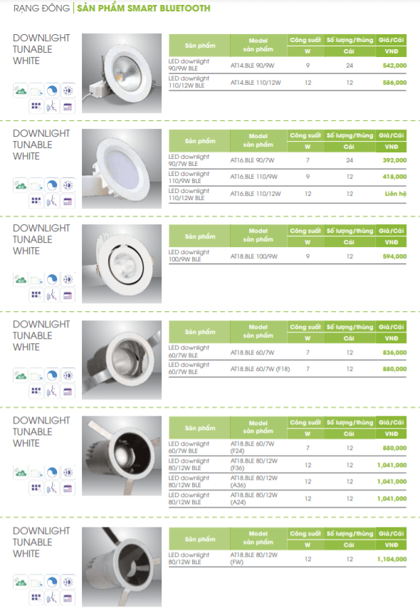 Bảng giá bóng đèn led âm trần smart bluetooth Rạng Đông