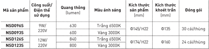 Thông số kỹ thuật đèn led âm trần Nanoco 9W và 12W NSD siêu mỏng cảm biến