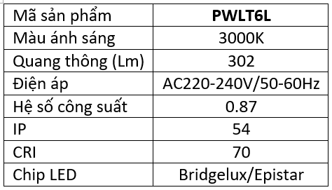 Các thông số kỹ thuật của đèn gắn tường Paragon PWLT6L công suất 6w chiếu sáng sân vườn