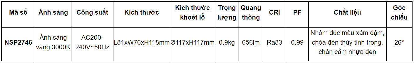 Thông số kĩ thuật chi tiết của đèn spotlight ngoài trời Nanoco NSP2746 công suất 10W