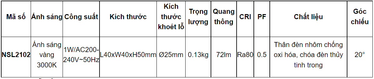 Thông số kĩ thuật chi tiết đèn âm tường ngoài trời Nanoco NSL2102 công suất 1W