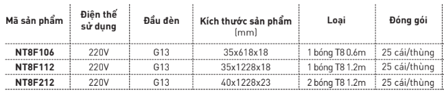 Thông số kĩ thuật máng tuýp led T8 Nanoco NT8F1 1 bóng và 2 bóng