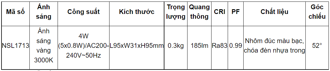 Thông số kĩ thuật đèn trang trí ngoài trời chiếu chân lắp nổi Nanoco NSL1713 công suất 4W