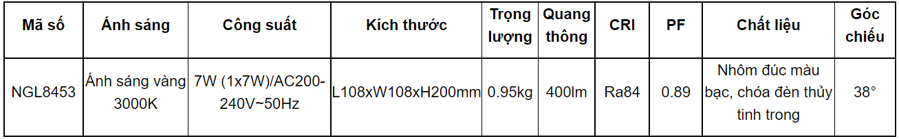 Thông số kĩ thuật đèn trang trí sân vườn Nanoco NGL8453 công suất 7W