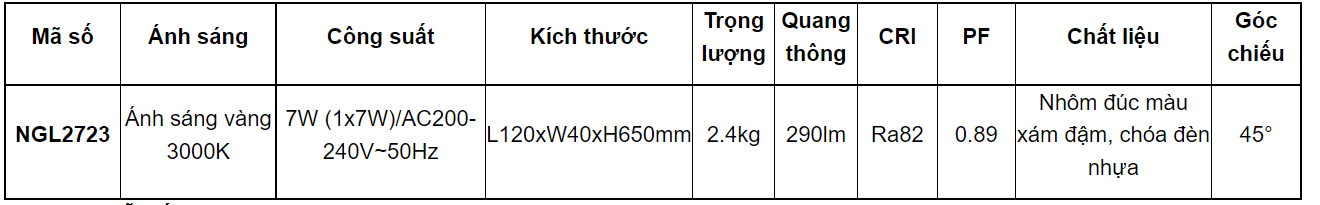 Thông số kĩ thuật đèn trụ sân vườn Nanoco NGL2723 công suất 7W