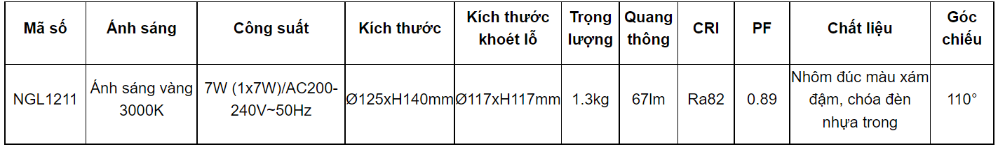 Thông số kĩ thuật đèn âm sàn sân vườn Nanoco NGL1211 công suất 7W