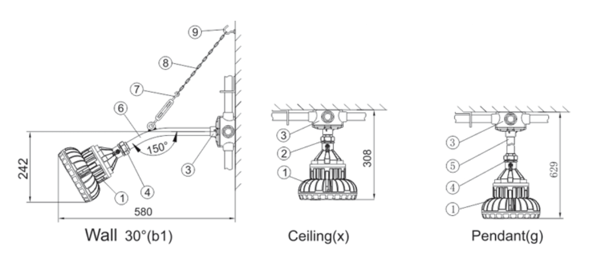 Cách lắp đặt đèn cao áp chống cháy nổ dạng Hibay EEW BZD130-120 công suất 120w